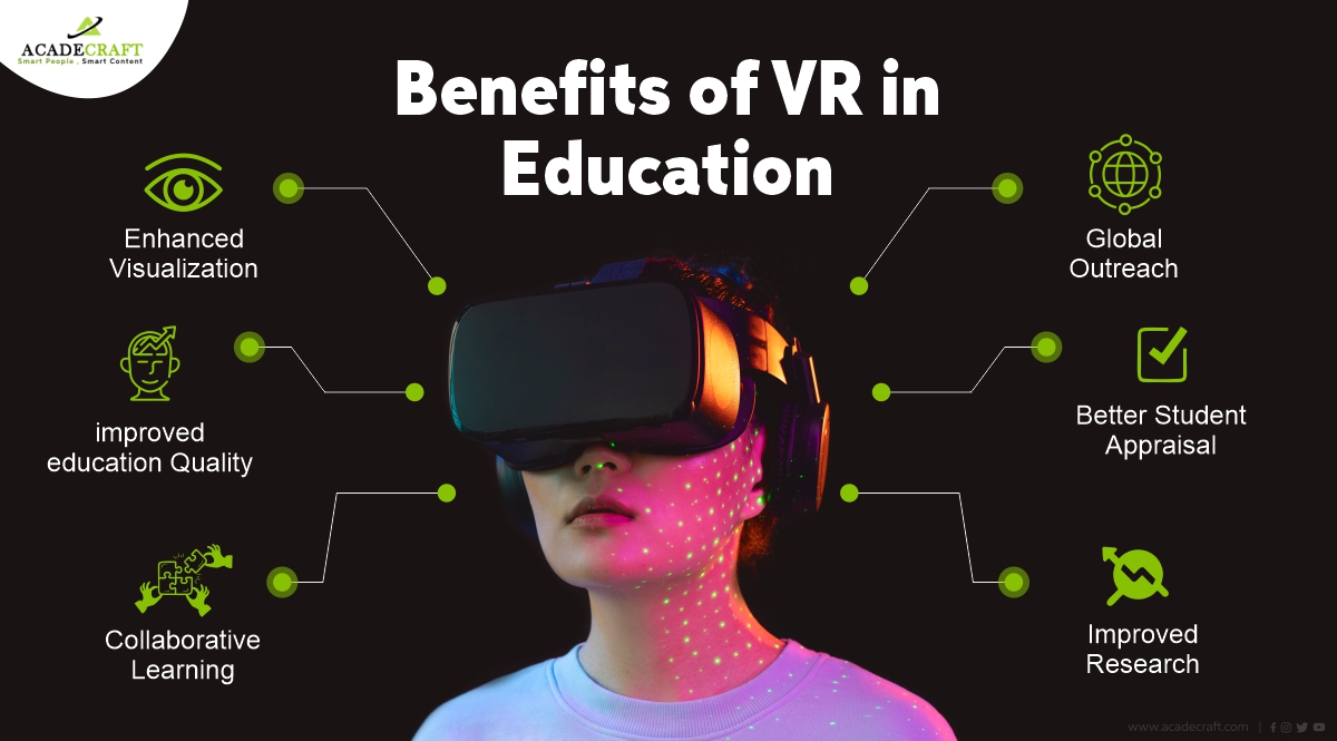 Exploring the Benefits of Virtual Reality in Tourism-guestkor_com
