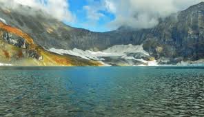 Ratti Galli Lake: One of The Latest Addition To Beautifying Lakes of Pakistan-guestkor_com