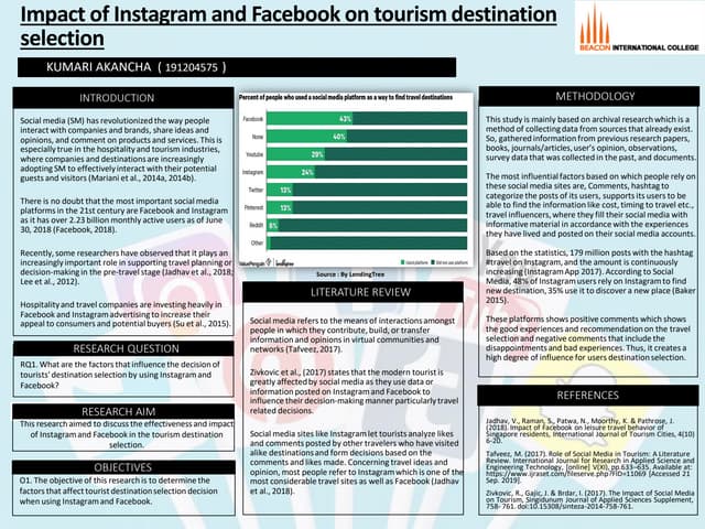 The Impact of Facebook on Tourism Marketing-guestkor_com